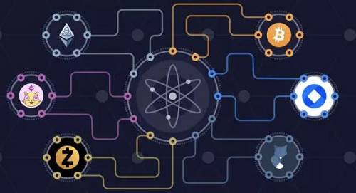 首先介紹大家最為關注的，Cosmos 與其他非 Cosmos SDK 開發的公鏈的連接。