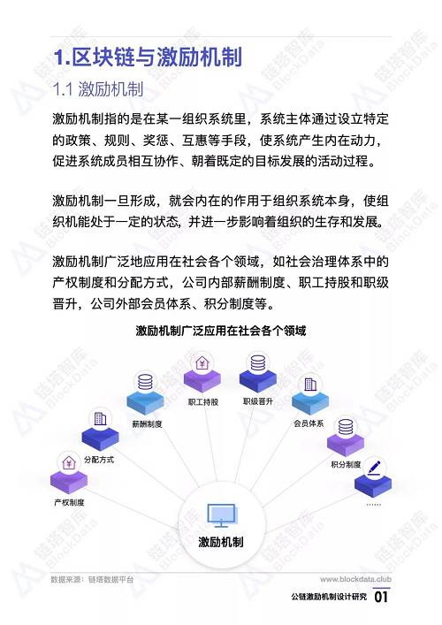 公鏈系列研究：激勵機制設計研究第一期 | 鏈塔智庫