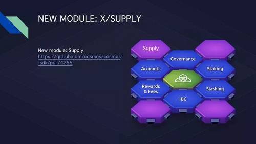 Cosmos SDK中的新模塊X/ Supply 會在Cosmos Hub 0.36.0加入進來，也是Cosmos SDK下一個重要升級。