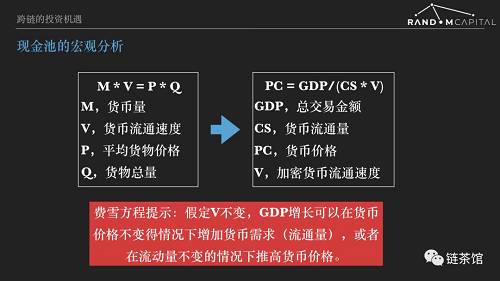 如何對波卡Polkadot做投資基本面分析 | 鏈茶公開課（第19期）